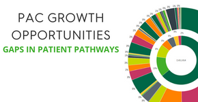 Newsletter Med - Patient Pathways.png
